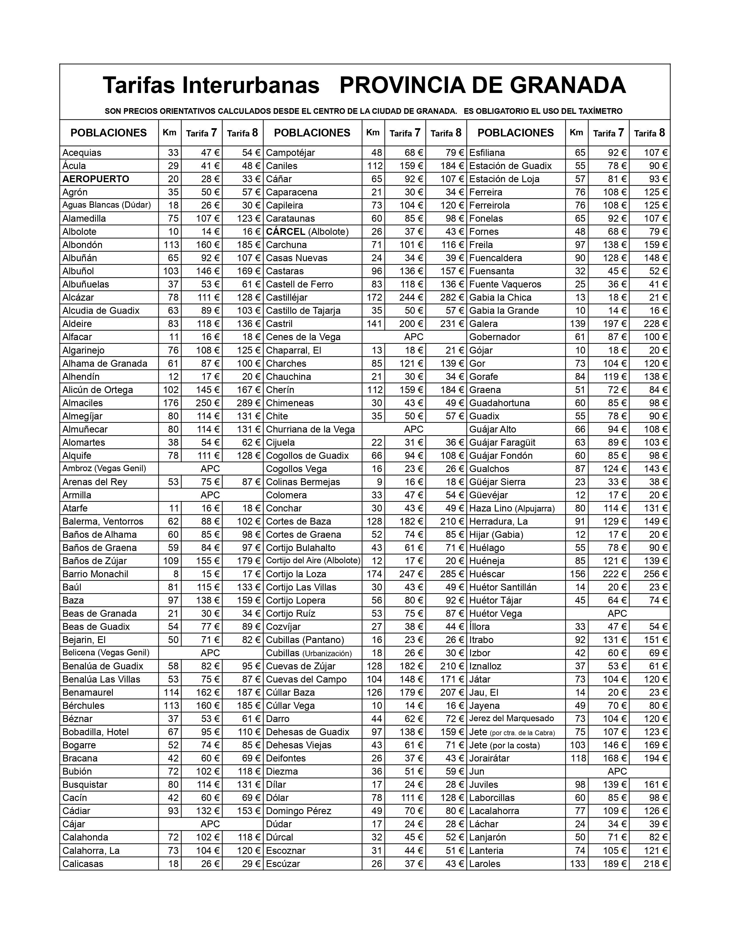 Listado Tarifas 2025 Interurbanas Julio (0,71€ km   0,82€ km) page 0001