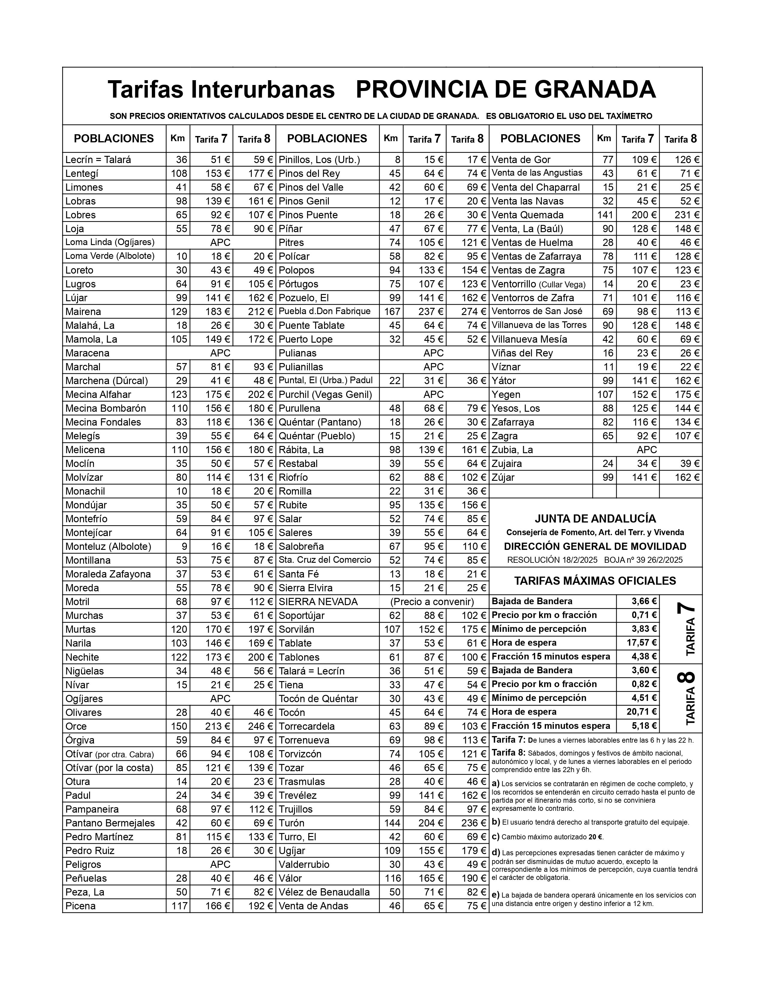 Listado Tarifas 2025 Interurbanas Julio (0,71€ km   0,82€ km) page 0002