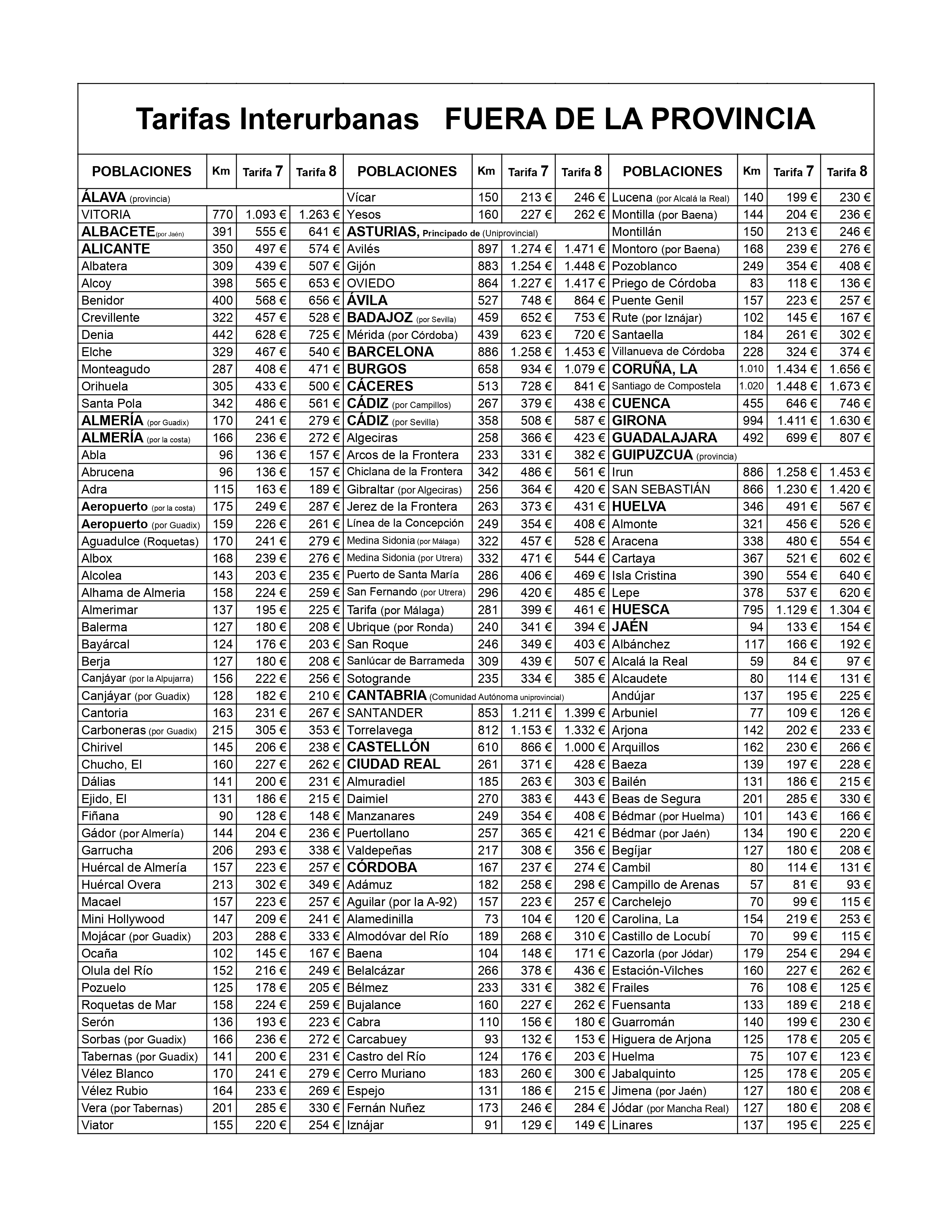 Listado Tarifas 2025 Interurbanas Julio (0,71€ km   0,82€ km) page 0003