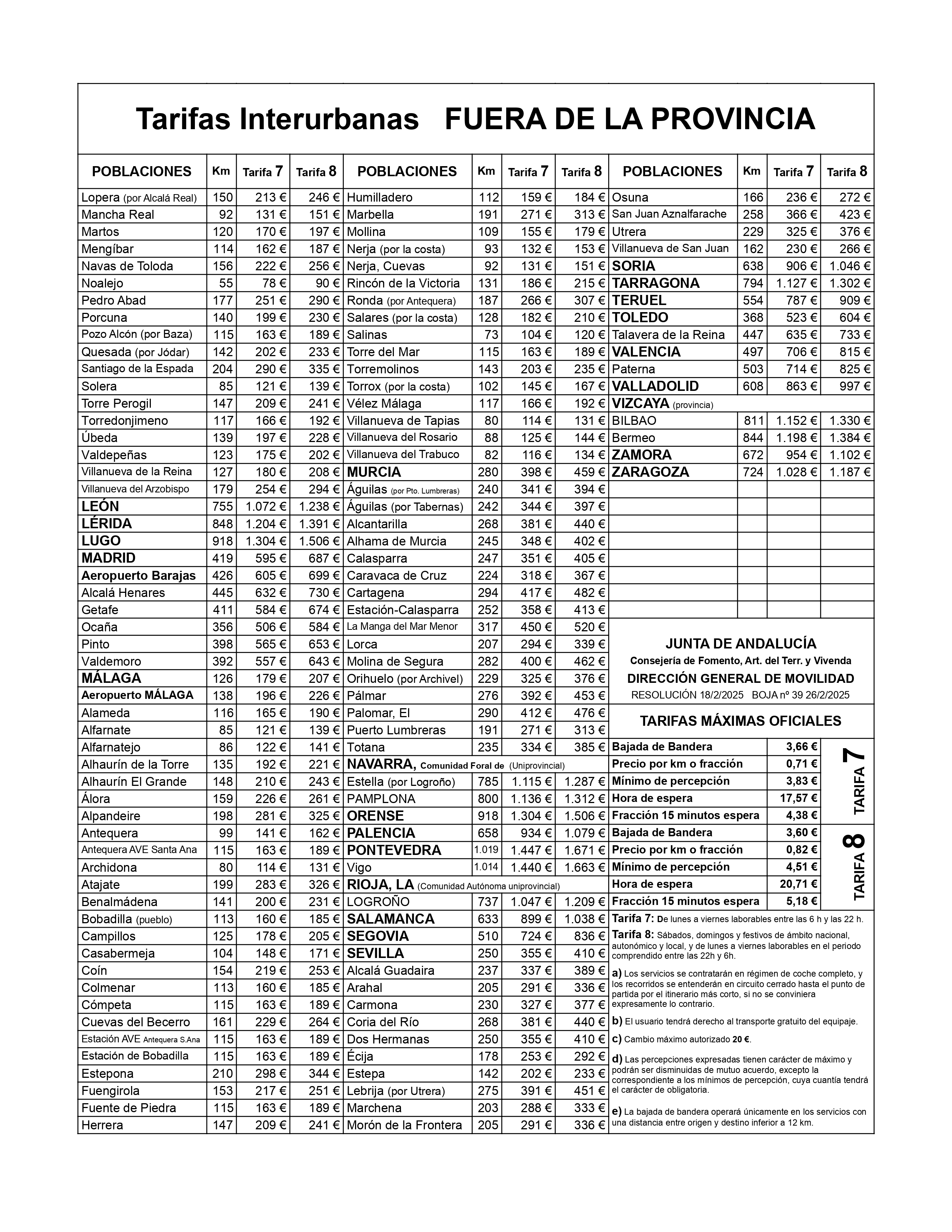 Listado Tarifas 2025 Interurbanas Julio (0,71€ km   0,82€ km) page 0004