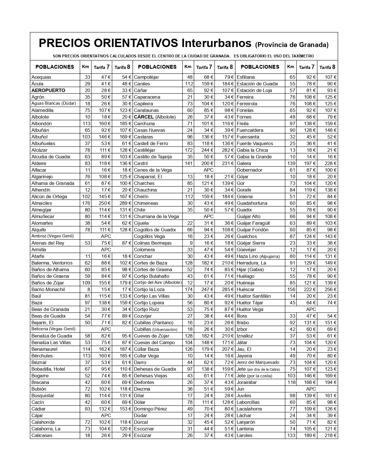 Listado Tarifas 2025 Interurbanas1 (0,71€ km   0,82€ km) page 0001