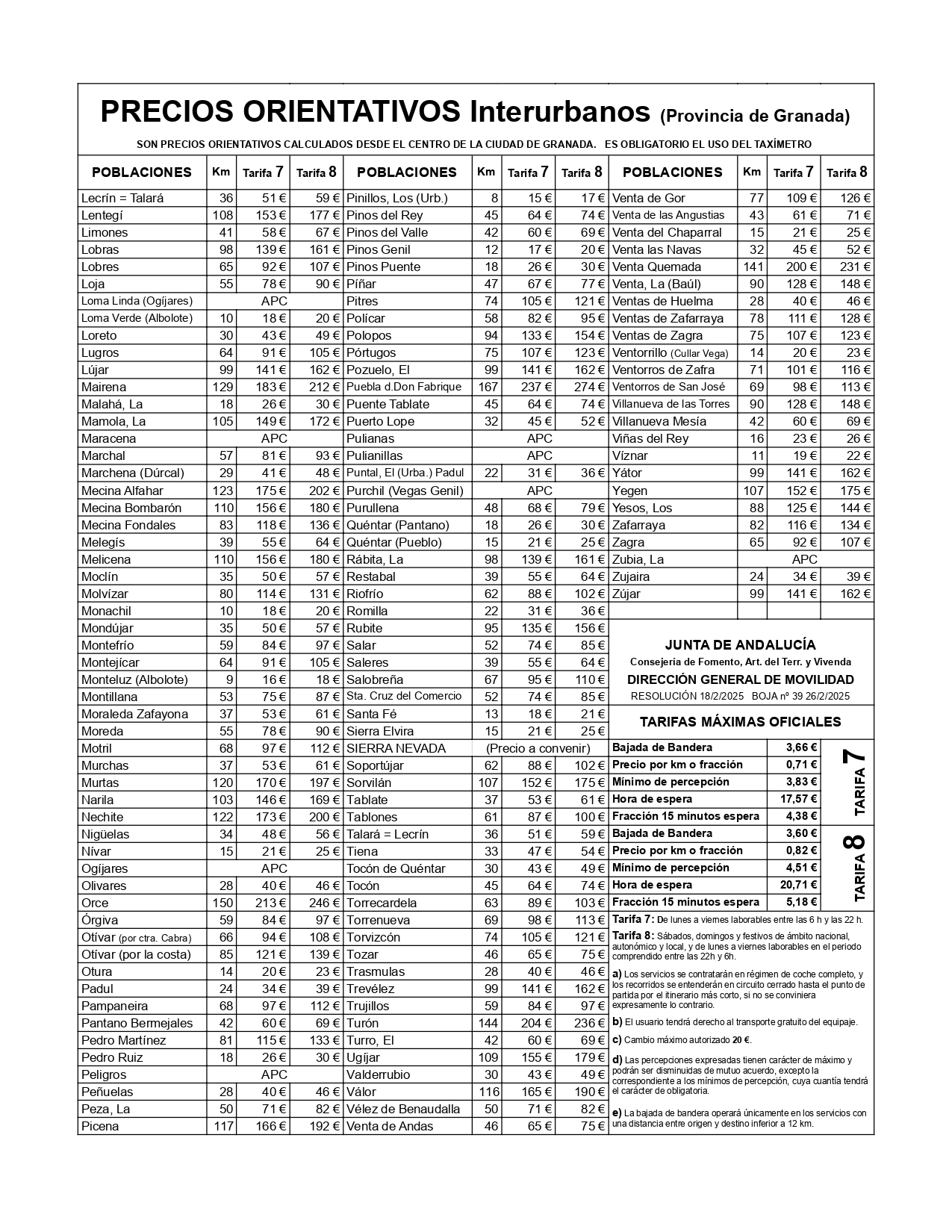 Listado Tarifas 2025 Interurbanas2 (0,71€ km   0,82€ km) page 0002