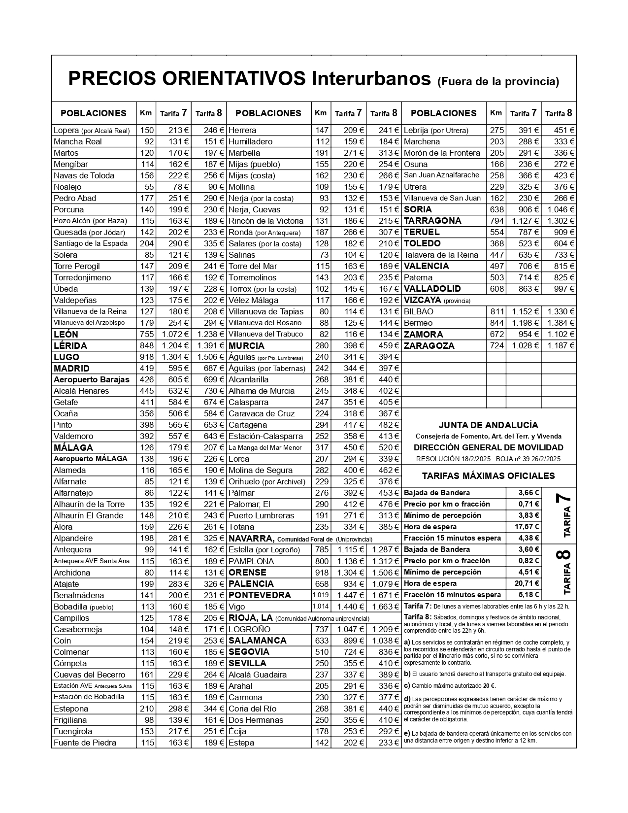 Listado Tarifas 2025 Interurbanas4 (0,71€ km   0,82€ km) page 0004