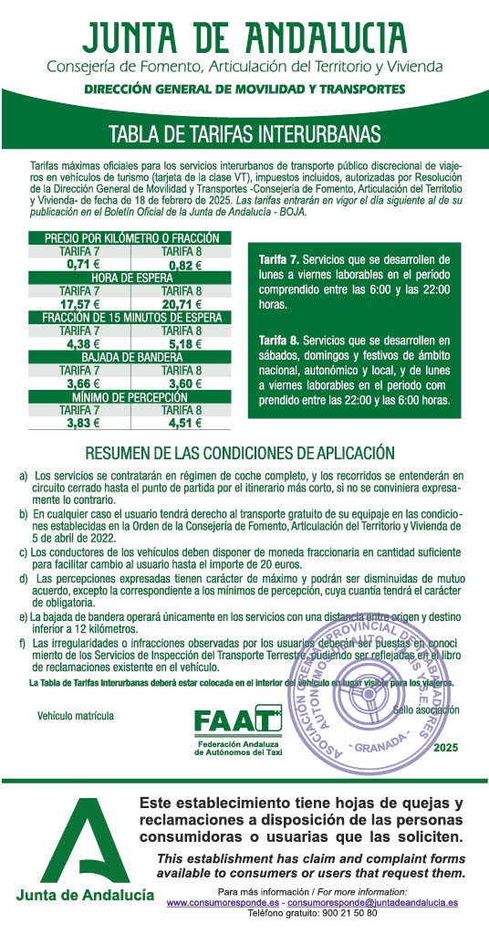 Tarifas interurbanas 2025